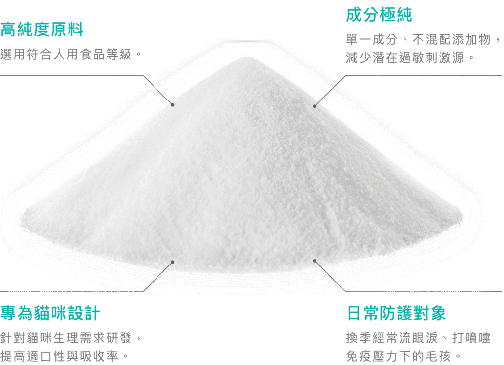 頂級寵物離胺酸 9 05 蘑菇生技 頂級寵物離胺酸 成份3