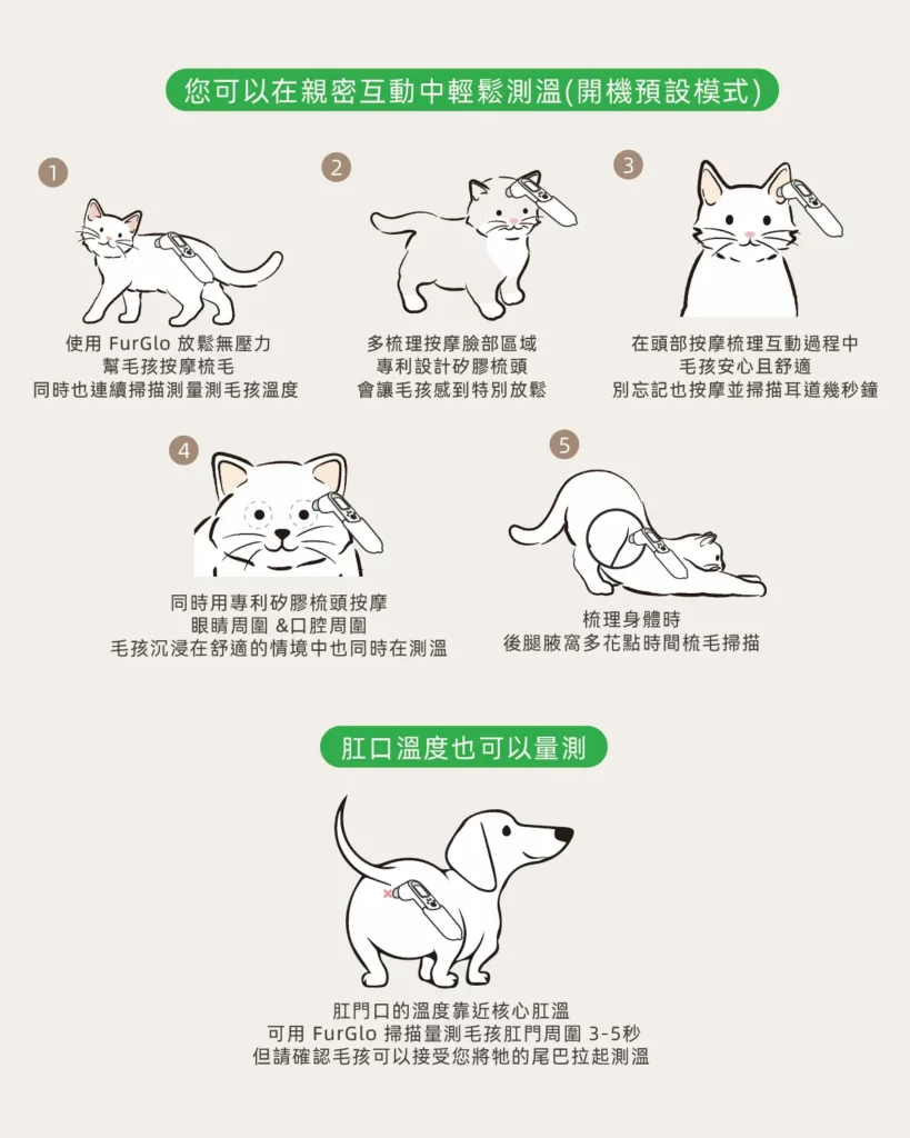 Petimeti寵物智能體溫按摩梳 11 蘑菇生技 Petimeti 寵物智能體溫按摩梳 7