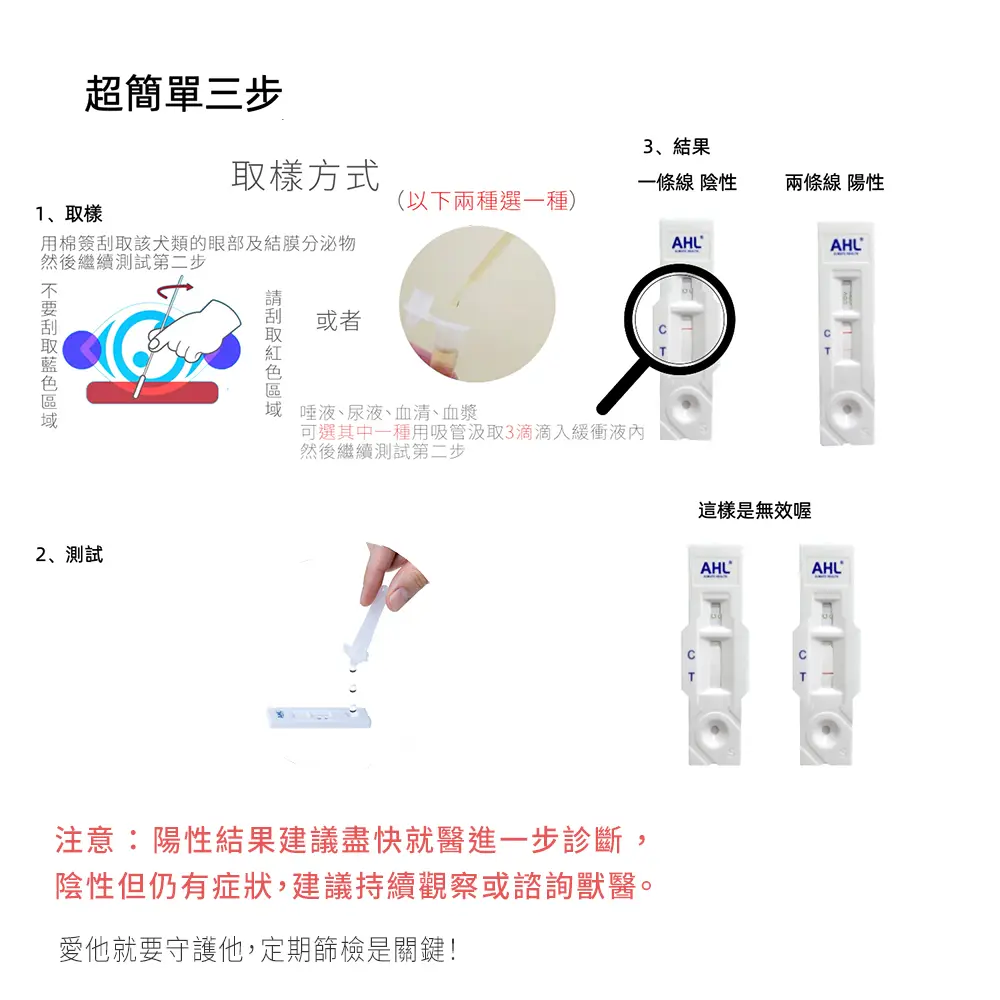 蘑菇生技 mowoods CDV犬瘟熱詳情頁9