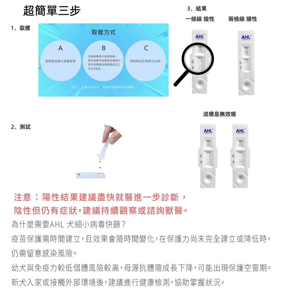 犬細小快篩使用方式 三步驟取樣測試判讀