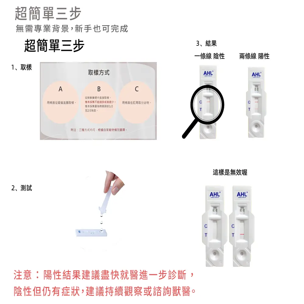 蘑菇生技 mowoods FIP貓傳染性腹膜炎9