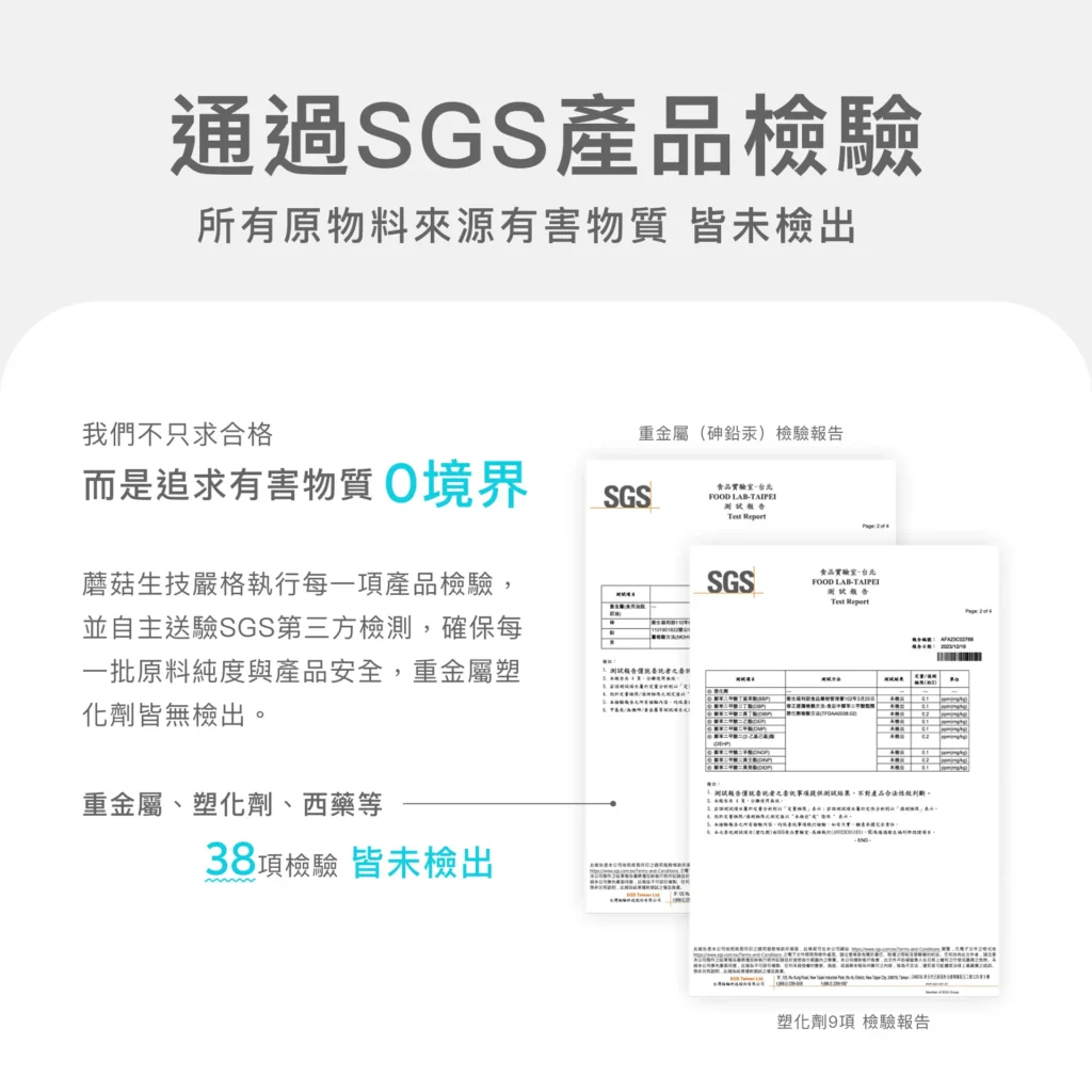 蘑菇生技頂級寵物排毛粉 SGS 檢驗合格示意圖，38 項重金屬與塑化劑檢測皆未檢出，貓咪腸胃與排毛保健營養補充