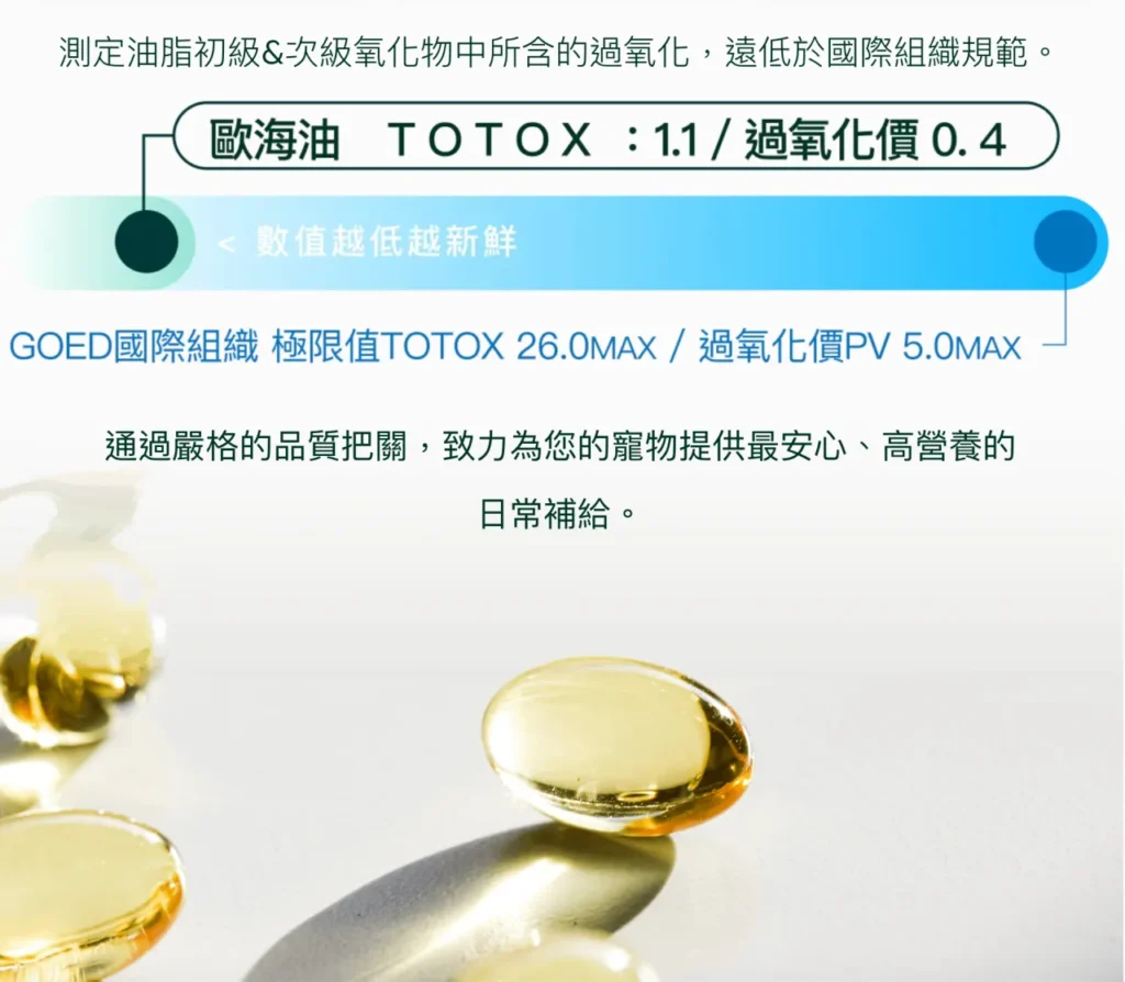 寵物魚油顏色黃代表不新鮮?其實要參考這兩個數值才準確 8 魚油品質4